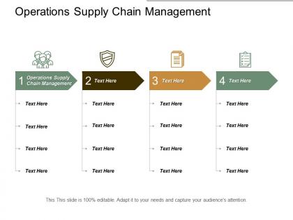 Operations supply chain management ppt powerpoint presentation styles cpb