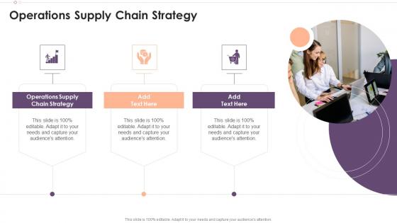 Operations Supply Chain Strategy In Powerpoint And Google Slides Cpb
