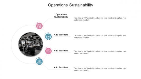 Operations Sustainability In Powerpoint And Google Slides Cpb