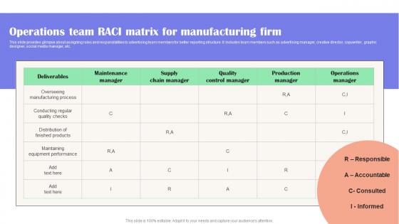 Operations Team RACI Matrix For Manufacturing Firm Effective Guide To Reduce Costs Strategy SS V
