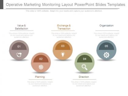 Operative marketing monitoring layout powerpoint slides templates