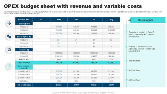 OPEX Budget Sheet With Revenue And Variable Costs