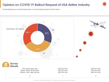 Opinion on covid 19 bailout request of usa airline industry decision ppt slides