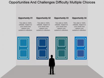 Opportunities and challenges difficulty multiple choices powerpoint presentation