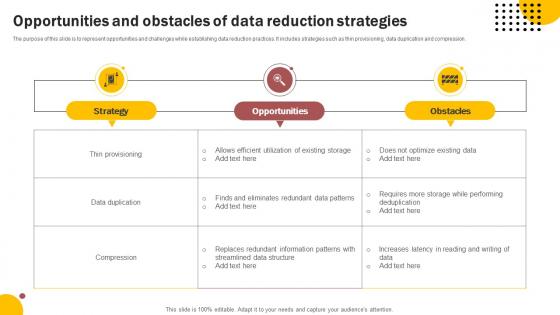 Opportunities And Obstacles Of Data Reduction Strategies