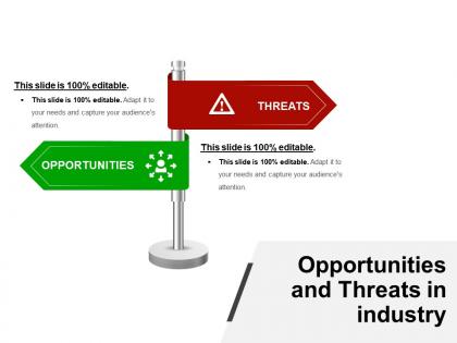 Opportunities and threats in industry presentation deck