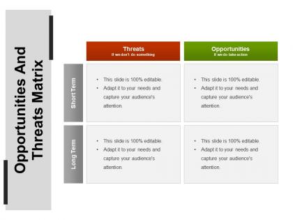 Opportunities and threats matrix presentation diagrams