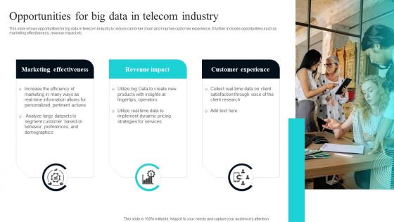 Opportunities For Big Data In Telecom Industry