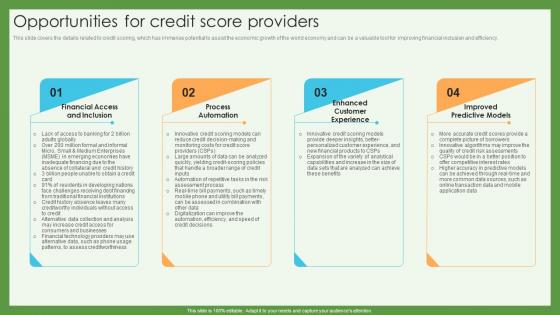 Opportunities For Credit Score Providers Credit Scoring And Reporting Complete Guide Fin SS