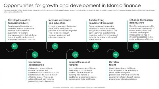 Opportunities For Growth And Development In Everything You Need To Know About Islamic Fin SS V