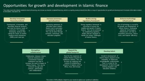 Opportunities For Growth And Development In Islamic Finance A Complete Understanding Fin SS V