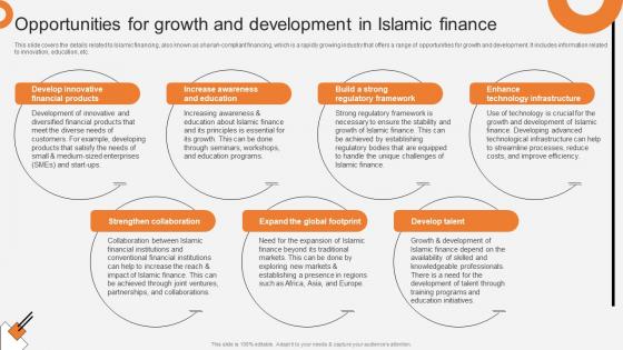 Opportunities For Growth And Development Non Interest Finance Fin SS V