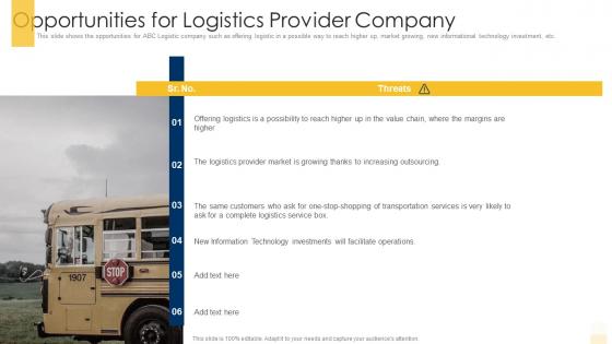 Opportunities for logistics provider company building an effective logistic strategy for company