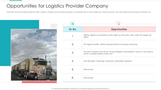 Opportunities For Logistics Provider Designing Logistic Strategy For Better Supply Chain Performance