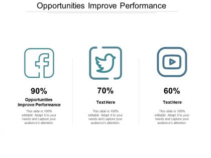 Opportunities improve performance ppt powerpoint presentation ideas designs cpb