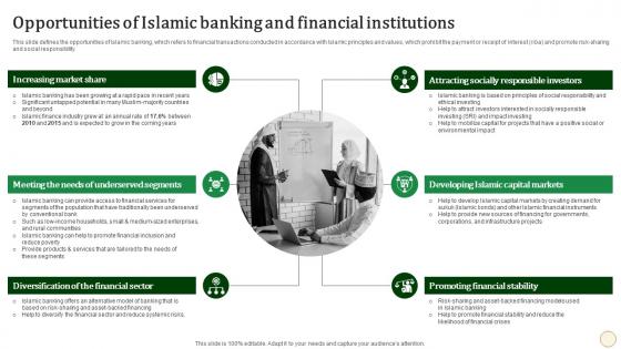 Opportunities Of Islamic Banking And Financial Halal Banking Fin SS V