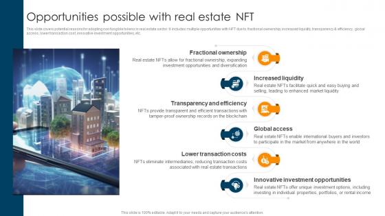 Opportunities Possible With Real Estate Nft Ultimate Guide To Understand Role BCT SS