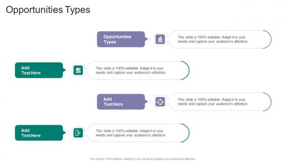 Opportunities Types In Powerpoint And Google Slides Cpb