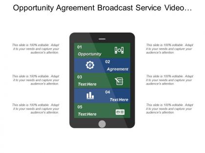 Opportunity agreement broadcast service video conferencing service target architecture