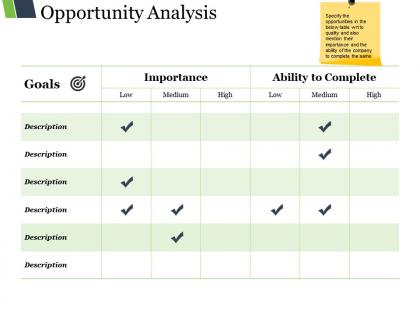 Opportunity analysis powerpoint show