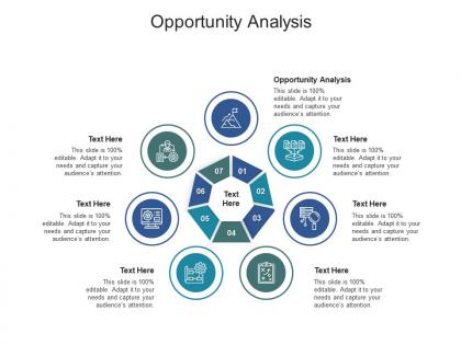 Opportunity analysis ppt powerpoint presentation summary slideshow cpb