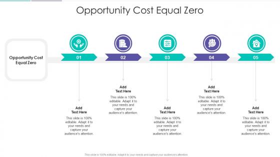 Opportunity Cost Equal Zero In Powerpoint And Google Slides Cpb