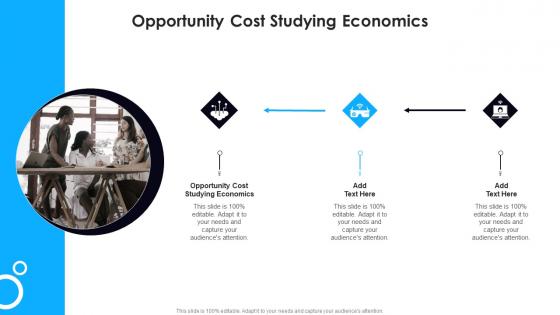 Opportunity Cost Studying Economics In Powerpoint And Google Slides Cpb