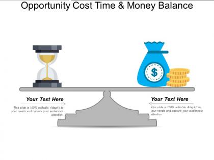 Opportunity cost time and money balance