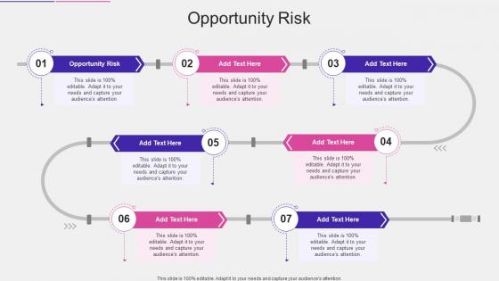 Opportunity Risk In Powerpoint And Google Slides Cpb