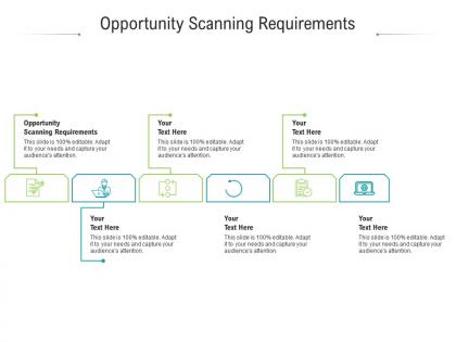 Opportunity scanning requirements ppt powerpoint presentation inspiration slide portrait cpb