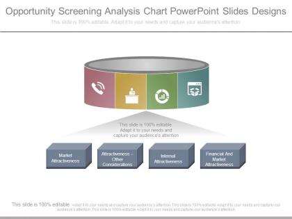 Opportunity screening analysis chart powerpoint slides designs