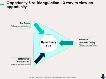 Opportunity size triangulation 3 way to view an opportunity constraint ppt icon