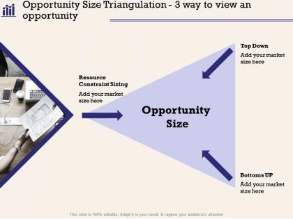 Opportunity size triangulation 3 way to view an opportunity m1037 ppt powerpoint presentation file show