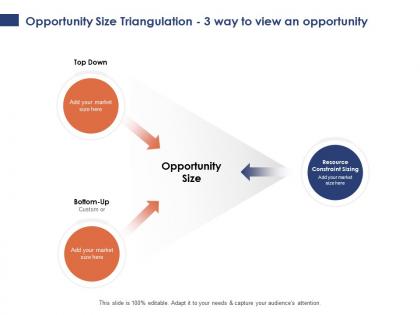 Opportunity size triangulation 3 way to view an opportunity market ppt powerpoint presentation