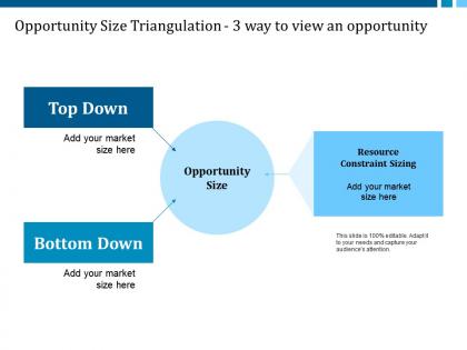 Opportunity size triangulation ppt model design templates