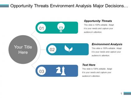 Opportunity threats environment analysis major decisions long team