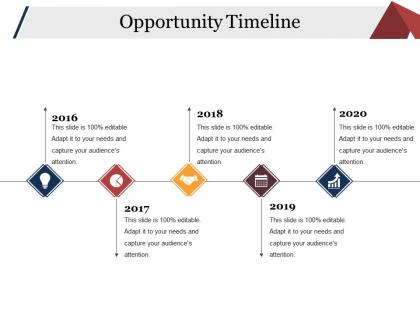 Opportunity timeline ppt model