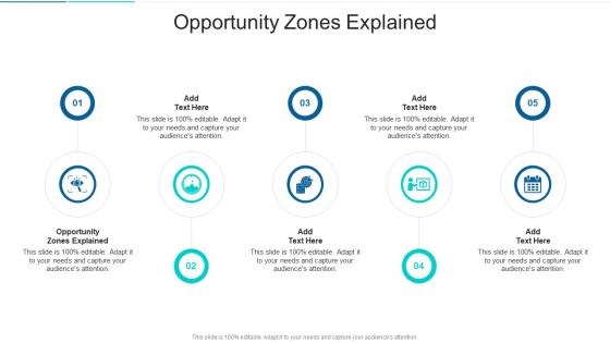 Opportunity Zones Explained In Powerpoint And Google Slides Cpb