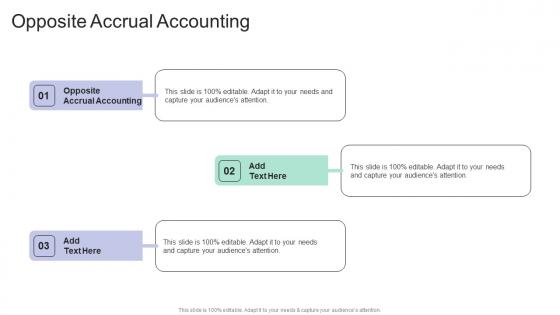 Opposite Accrual Accounting In Powerpoint And Google Slides Cpb