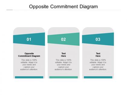 Opposite commitment diagram ppt powerpoint presentation ideas designs cpb