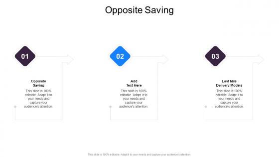 Opposite Saving In Powerpoint And Google Slides Cpb