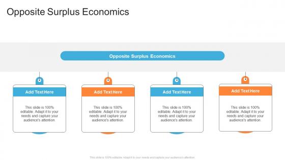 Opposite Surplus Economics In Powerpoint And Google Slides Cpb
