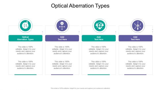 Optical Aberration Types In Powerpoint And Google Slides Cpb