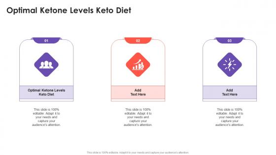Optimal Ketone Levels Keto Diet In Powerpoint And Google Slides Cpb