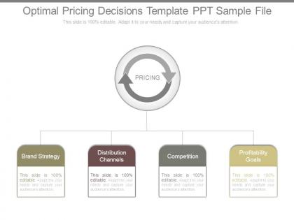 Optimal pricing decisions template ppt sample file