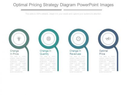 Optimal pricing strategy diagram powerpoint images