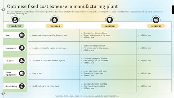 Optimise Fixed Cost Expense In Manufacturing Plant