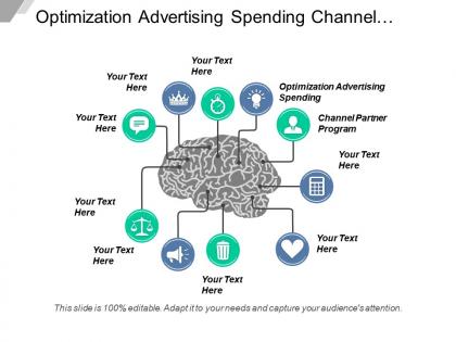 Optimization advertising spending channel partner program marketing advertising cpb