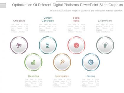 Optimization of different digital platforms powerpoint slide graphics