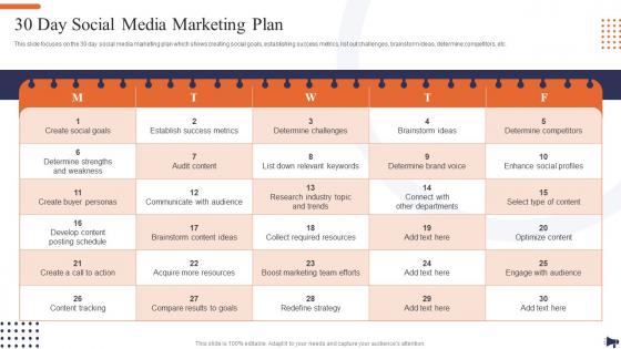 Optimization Of E Commerce Marketing Services 30 Day Social Media Marketing Plan